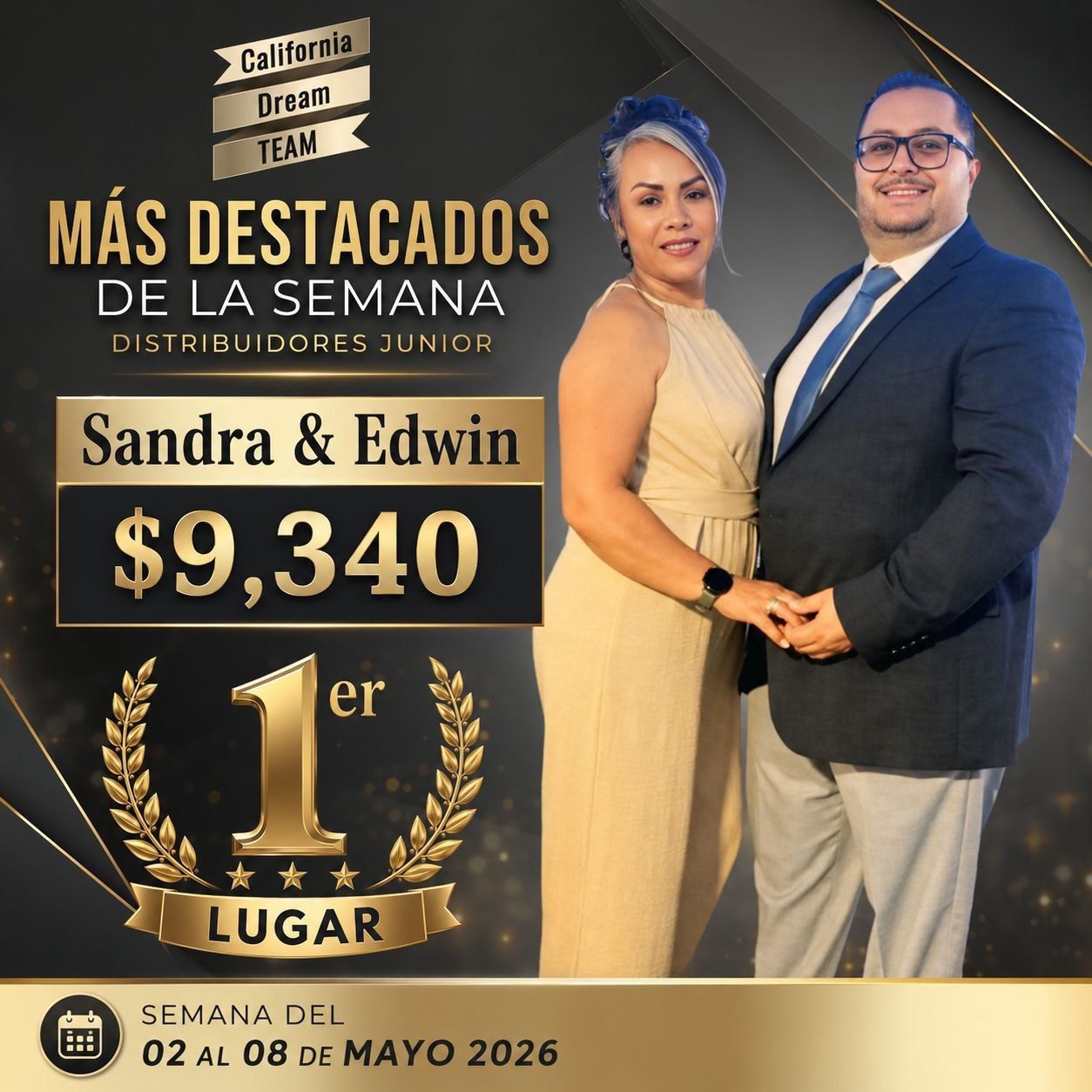 Sandra y Edwin, líderes de Roca Capital & Investment